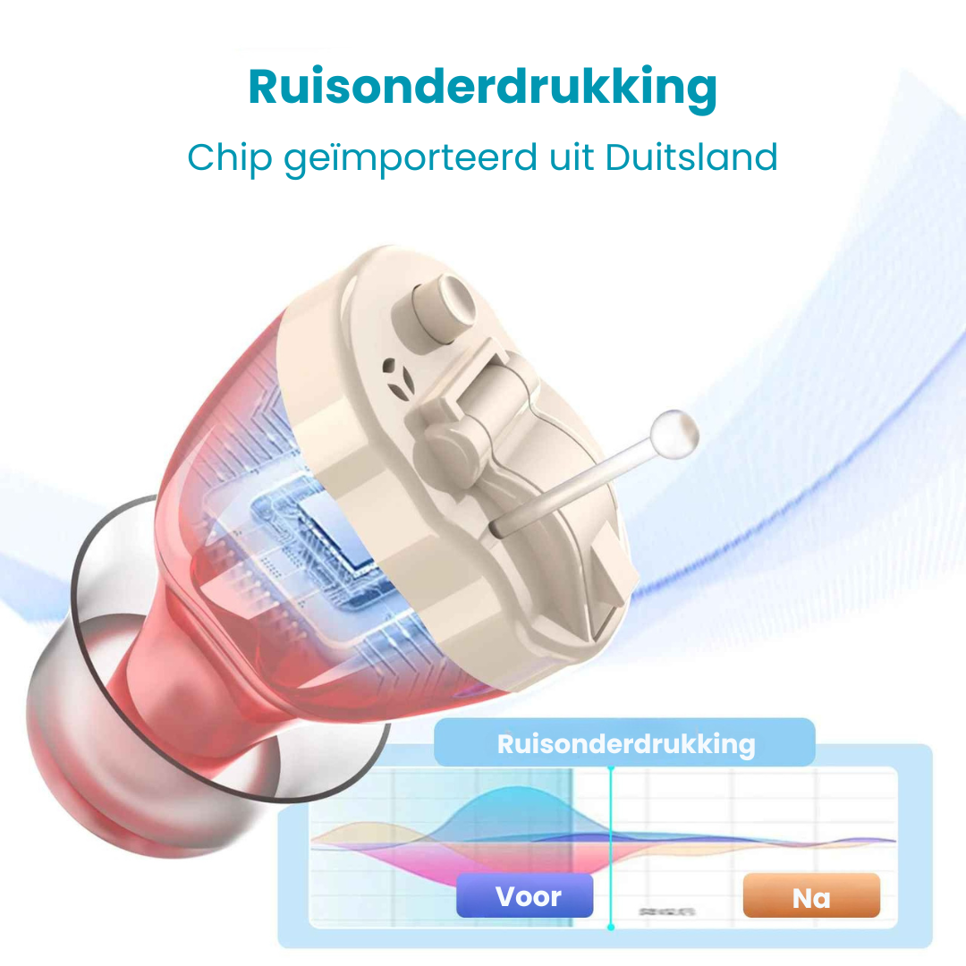 Earz™ - Discreet Gehoorapparaat