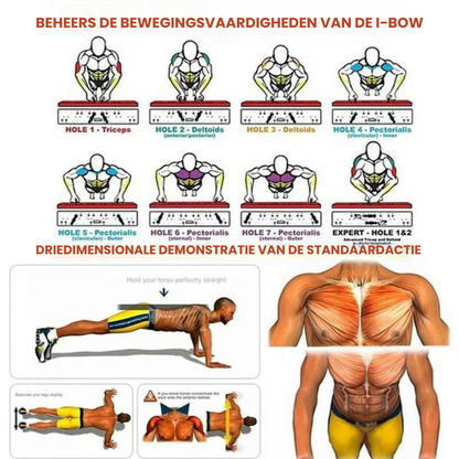 PushBoard™ -  Kleurgecodeerd Push-Up Systeem